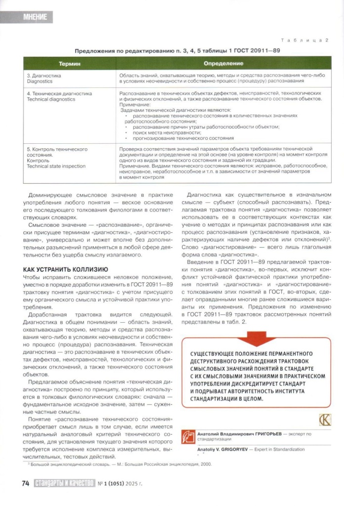 Диагностика и диагностирование_page-0004.jpg